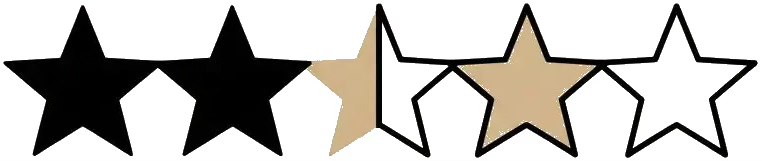 Элементы профиля